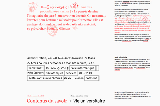 langage visuel