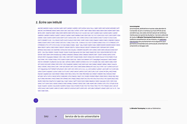 langage visuel