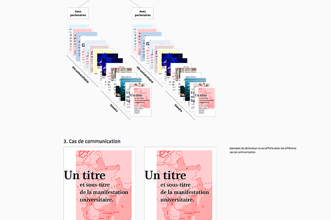 langage visuel