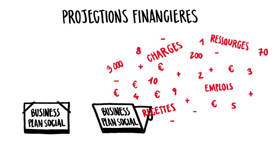 design d'information design d'information
