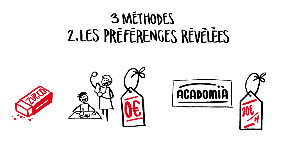 design d'information design d'information