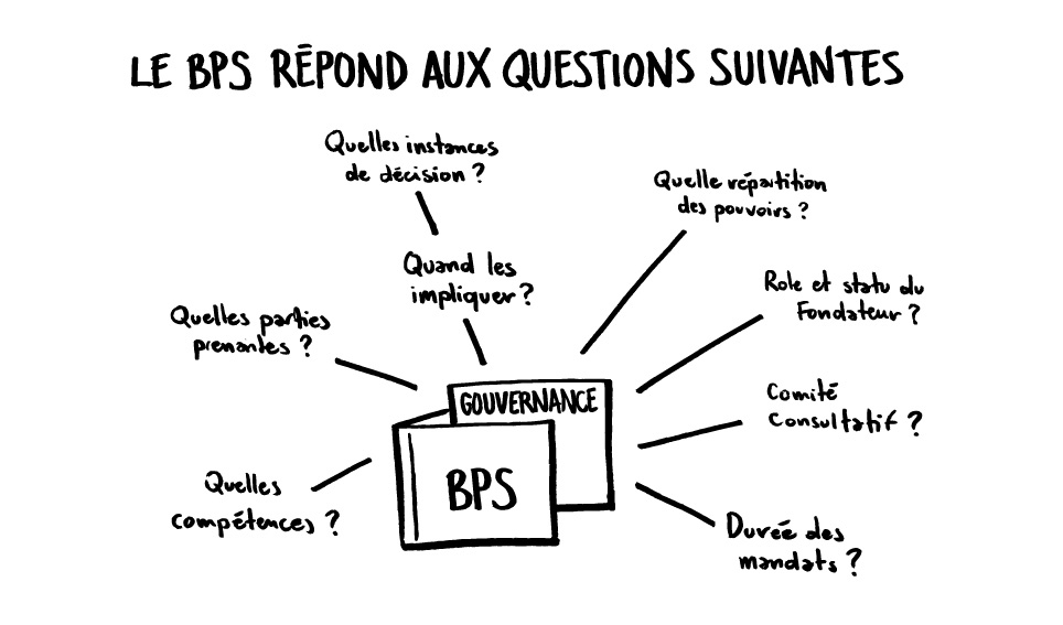 design d'information design d'information