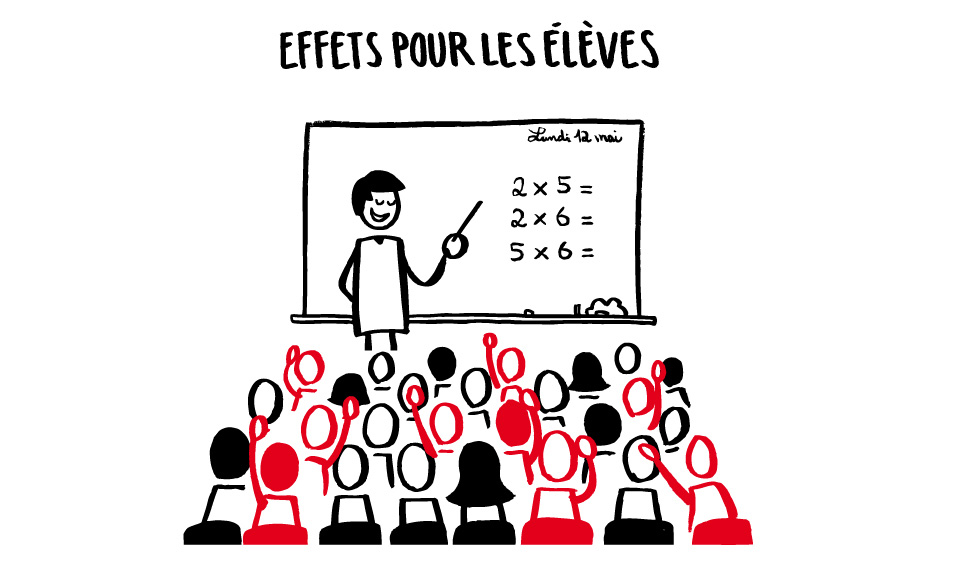 design d'information design d'information