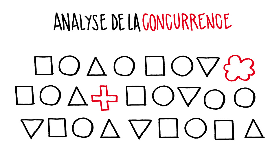 design d'information design d'information
