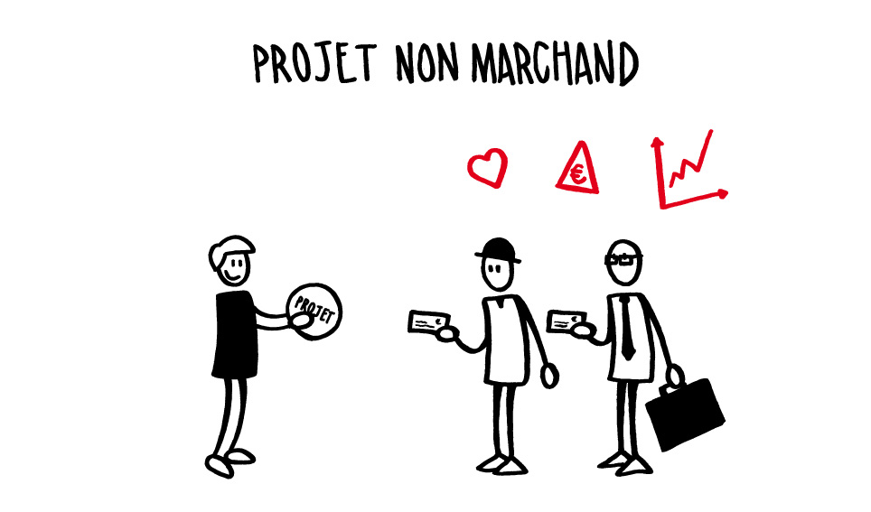 design d'information design d'information