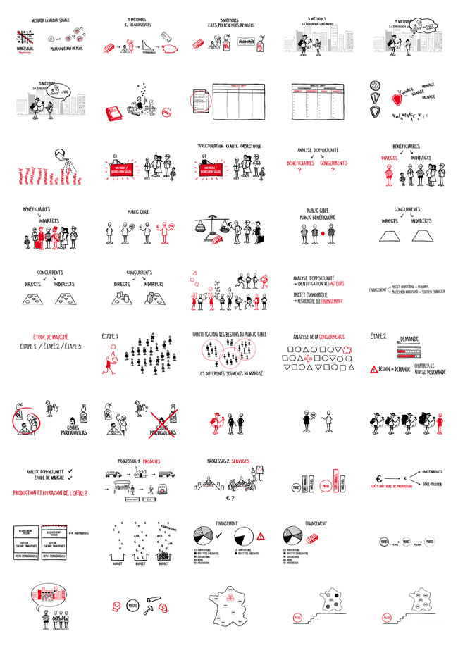 design d'information design d'information