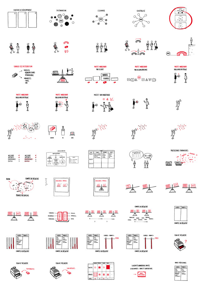 design d'information design d'information