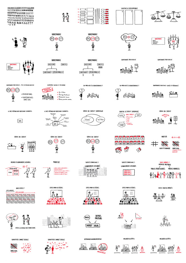 design d'information design d'information