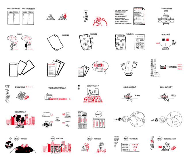 design d'information design d'information