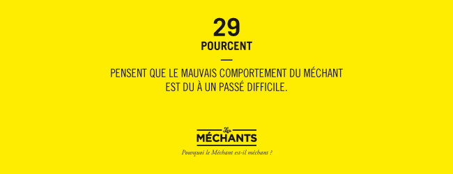 M&eacute;moire Les M&eacute;chants